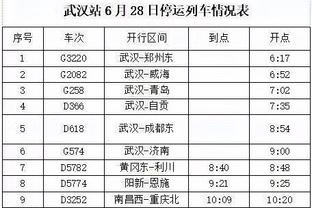 3月世预赛换谁来拯救国足？扬科维奇太平庸？换帅在即！